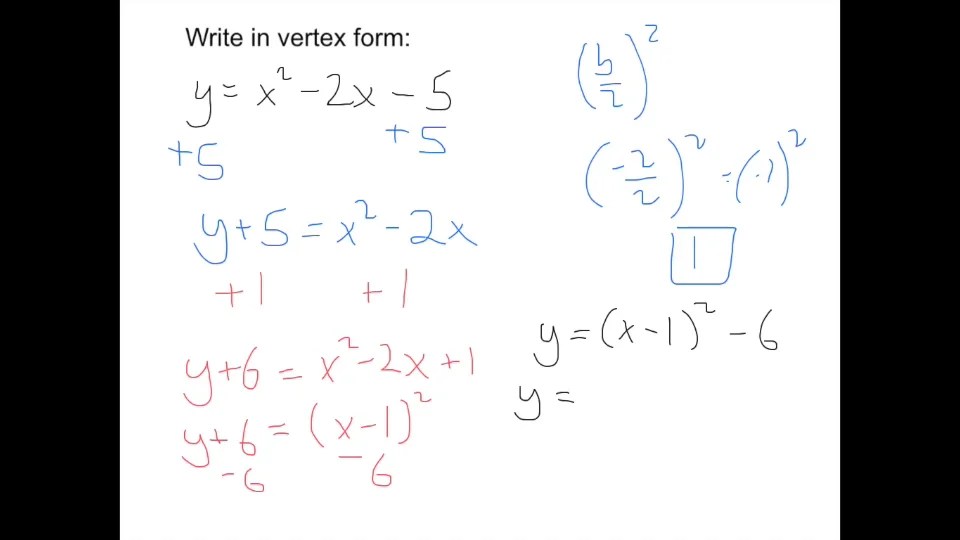 Vertex Form Of A Quadratic Equation On