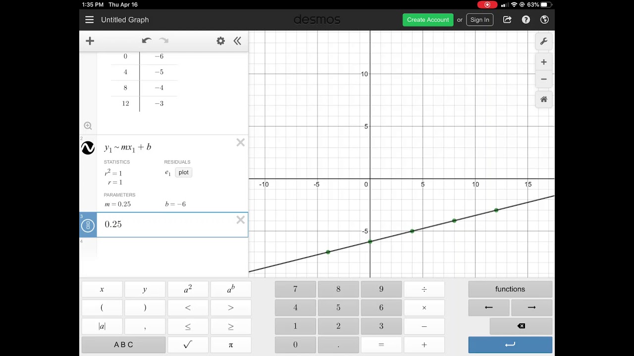 Using Desmos To Find Equations From