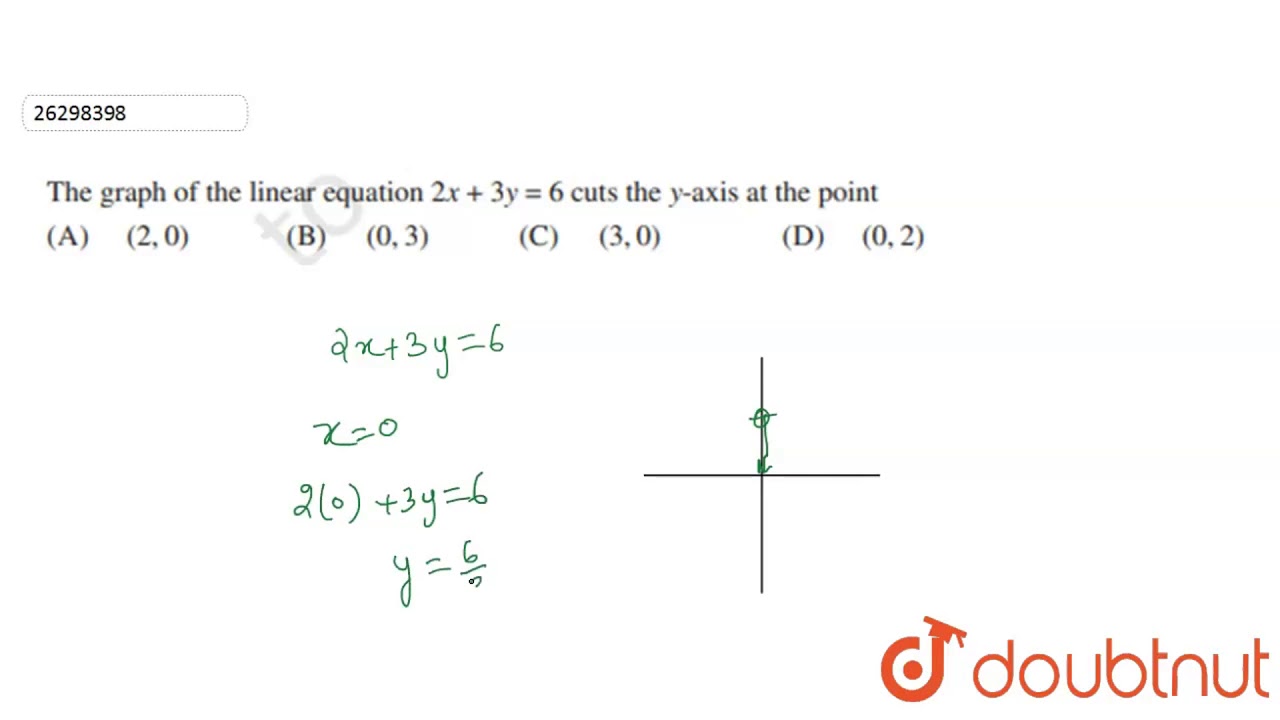 Graph The Linear Equation 2x 3y 6