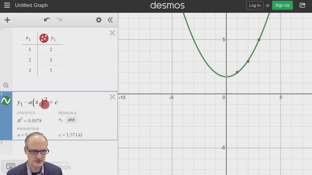 Points You Have Plotted In Desmos