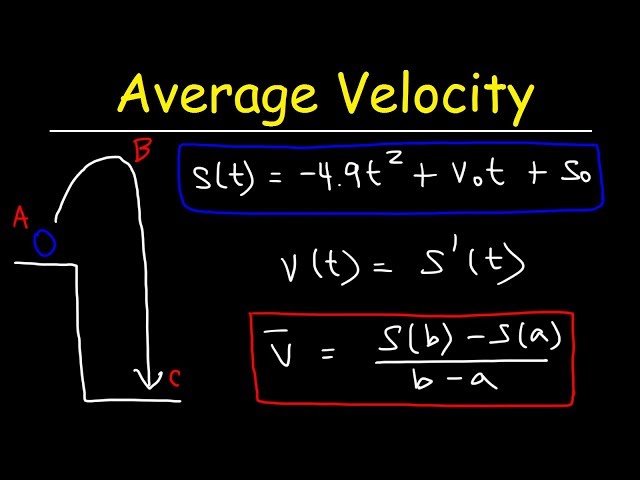 Average Velocity And Instantaneous