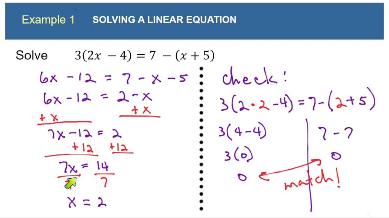 College Algebra Linear Equations You