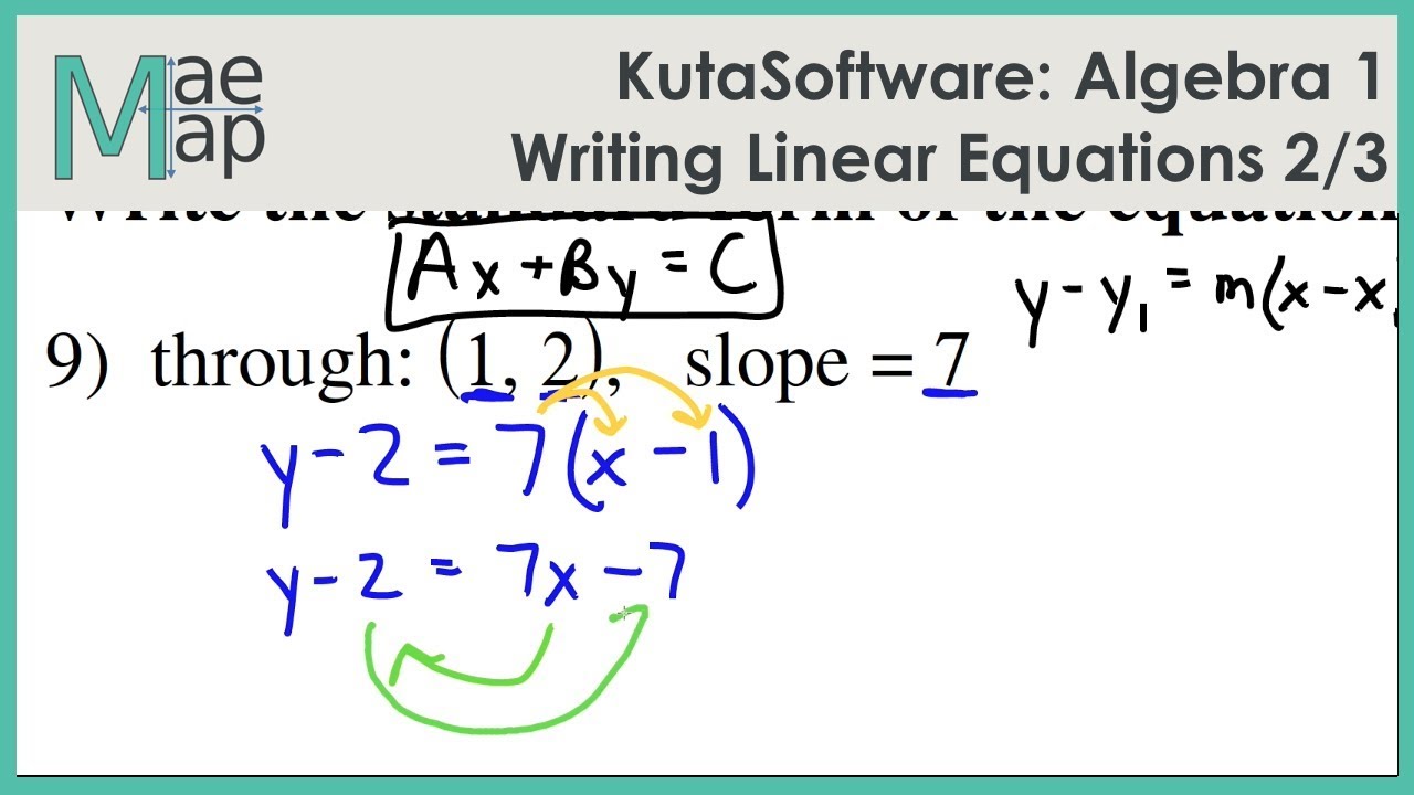 Kuta Algebra 1 Finding Slope