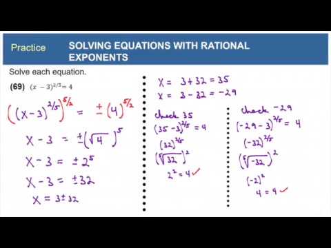 College Algebra 1 6 Other Types Of