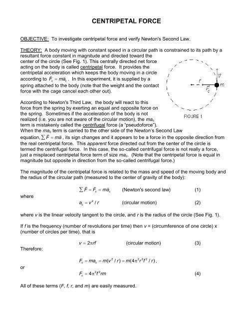 Centripetal Force Cbu