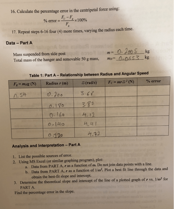 Calculate The Percentage Error