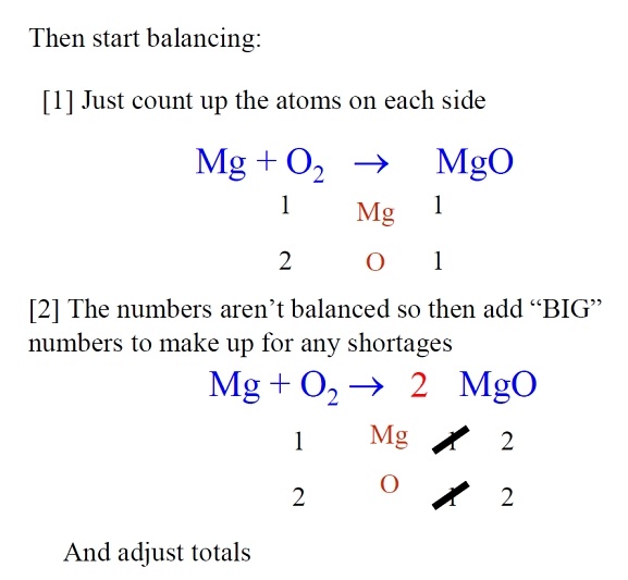 Balance Chemical Equations Examville