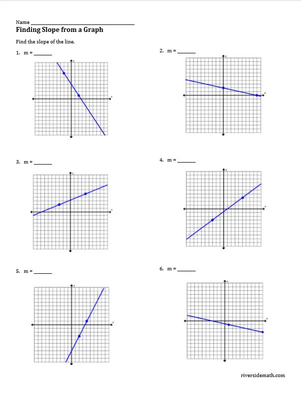 Linear Equations Riverside Math