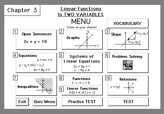 Linear Equations In Two Variables