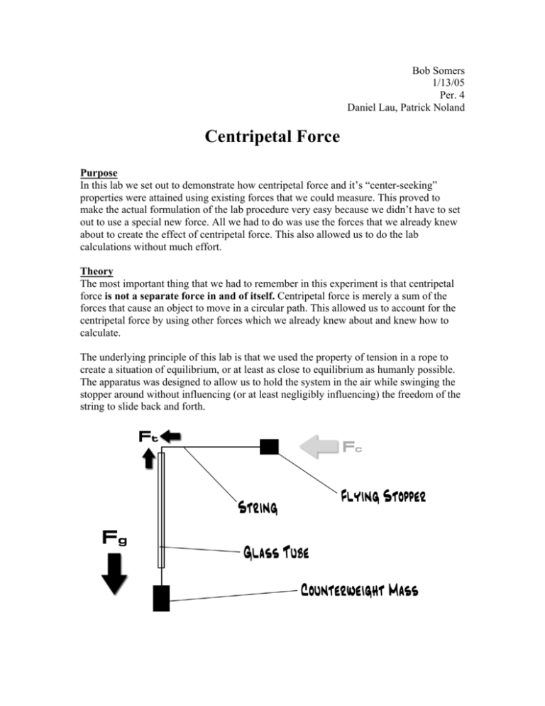 Centripetal Force