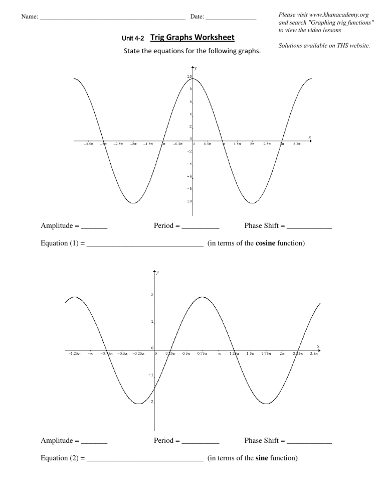 Trig Graphs 5