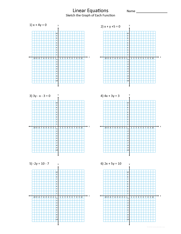 Graphing Linear Functions Practice