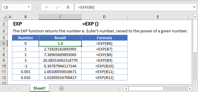 Exponential Function In Excel Exp