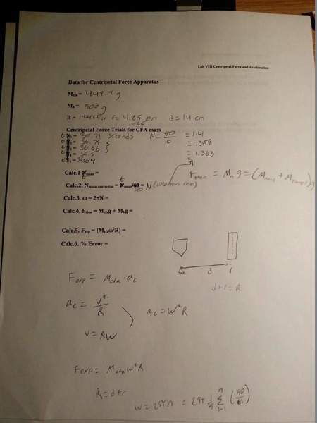 Centripetal Force And Uniform Circular