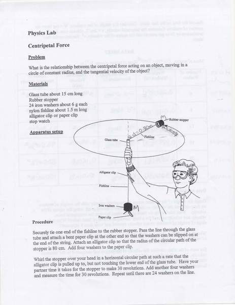 Centripetal Force Lab Percent Error And