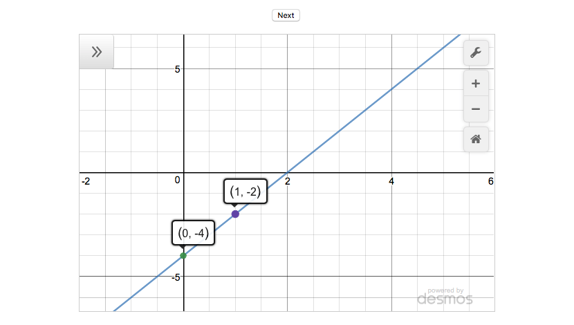 Room 51 Desmos Generating Lines