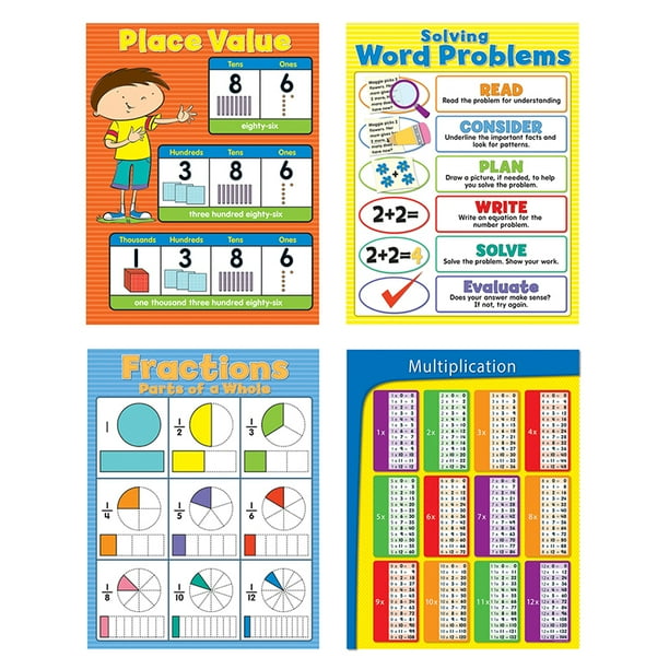 MATH GR 3-5 CHARTLET SET - Walmart.com - Walmart.com