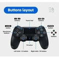 PS4 Controller Wireless, Dual Vibration/6-Axis Motion Control/3.5mm ...