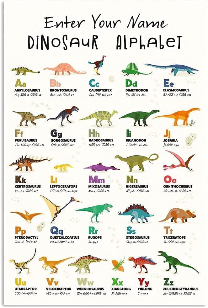 Knowledge Metal Signs Vintage Dinosaur Study Guide For Kids Enter Your ...