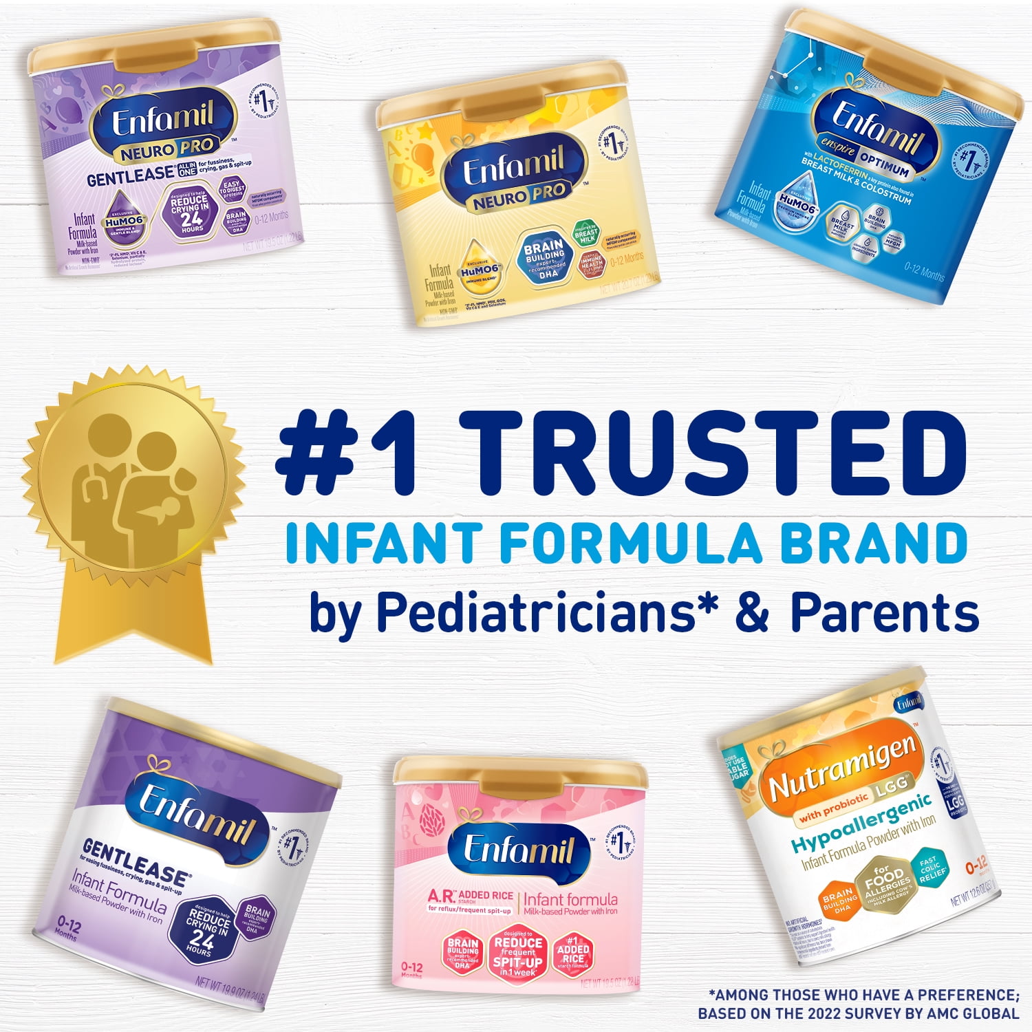 Enfamil Gentlease Baby Formula, Reduces Fussiness, Brazil | Ubuy