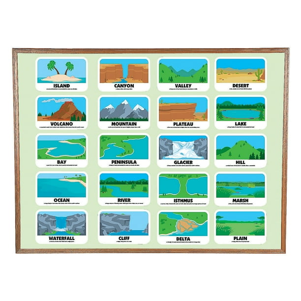 Landform Mini Bulletin Board Set - Educational - 20 Pieces - Walmart ...