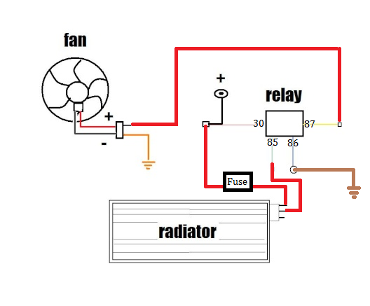 [DIAGRAM] Automotive Coolant Fan Relay Wiring Diagram - MYDIAGRAM.ONLINE