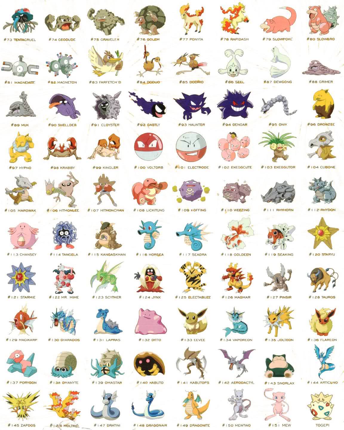 150 original pokemon. - Off-Topic - iBotModz