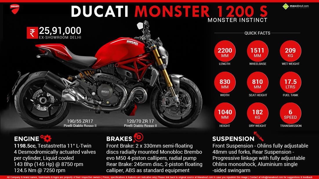 Principal 152+ imagen ducati monster seat height - In.thptnganamst.edu.vn