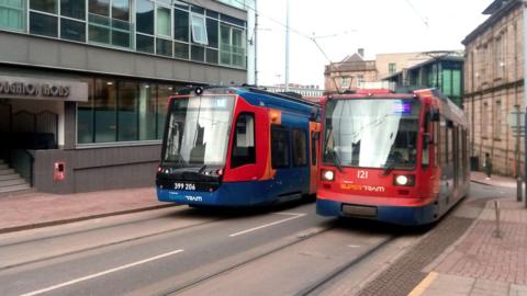 Sheffield Supertram