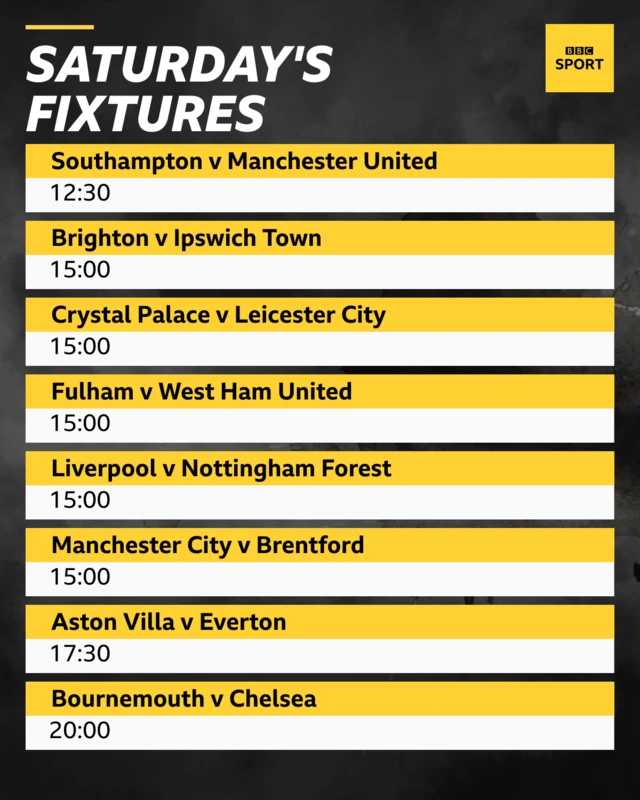 Southampton v Manchester United, Brighton v Ipswich Town, Crystal Palace v Leicester City, Fulham v West Ham United, Liverpool v Nottingham Forest, Manchester City v Brentford, Aston Villa v Everton, Bournemouth v Chelsea