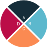 Chart, donut, cheese Icon