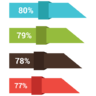 7, infographic, chart, business, growth, graph Icon