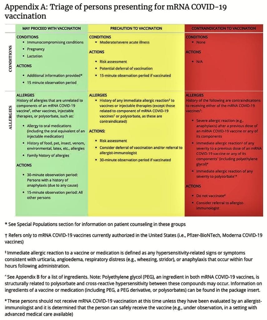 Asthma and COVID-19: Are You at Higher Risk?