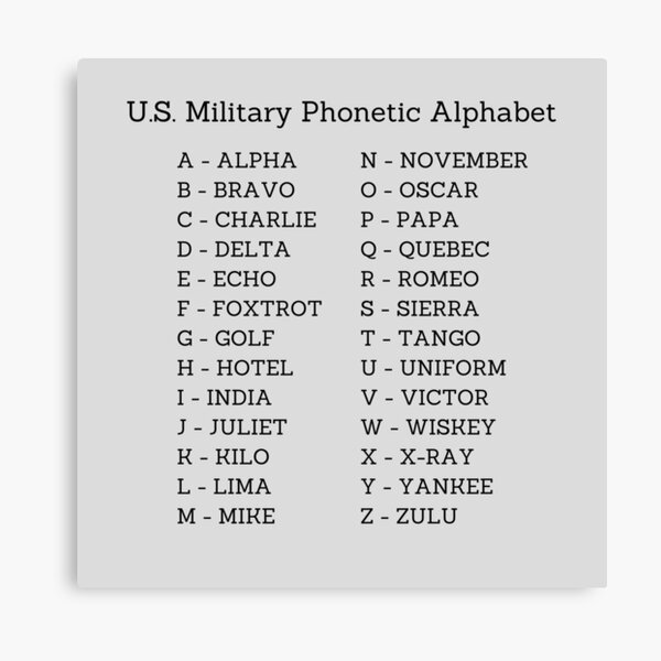 British Military Phonetic Alphabet : Germany Denazifies Its Phonetic ...