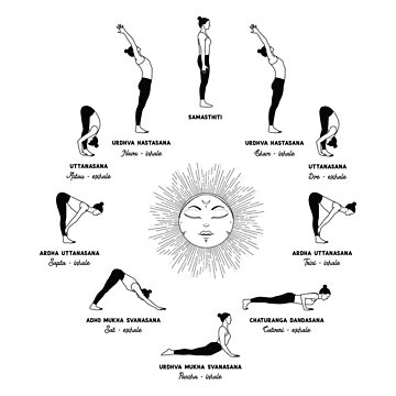 Ashtanga Yoga Sequences