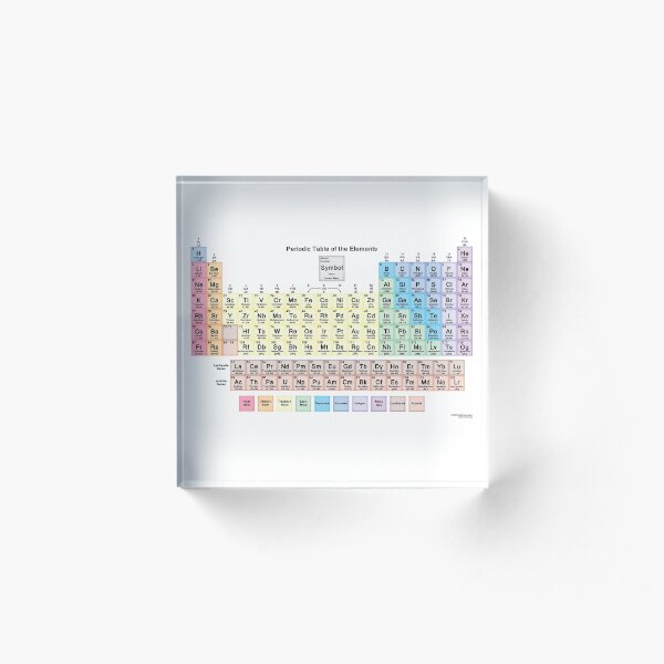 #Периодическаятаблица #Periodic #Table of the #Elements #PeriodicTableoftheElements Acrylic Block