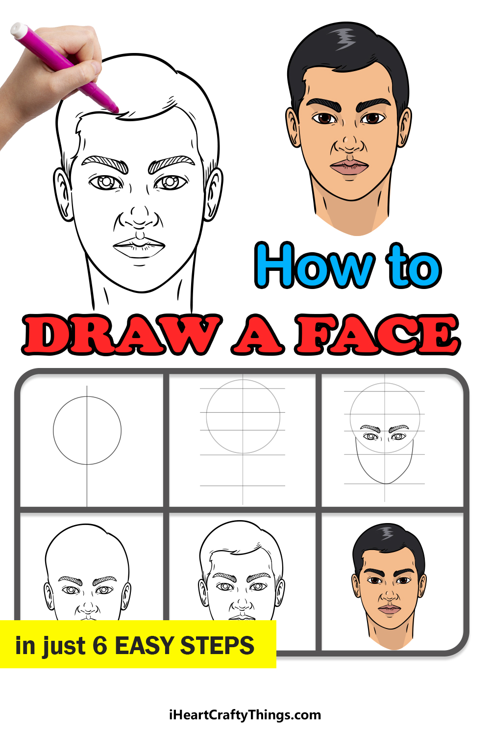 How To Draw A Man Face Step By Step