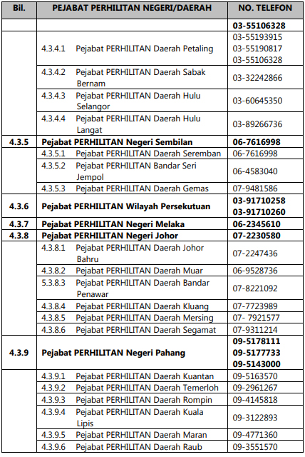 nombor telefon contact jabatan perhilitan 2