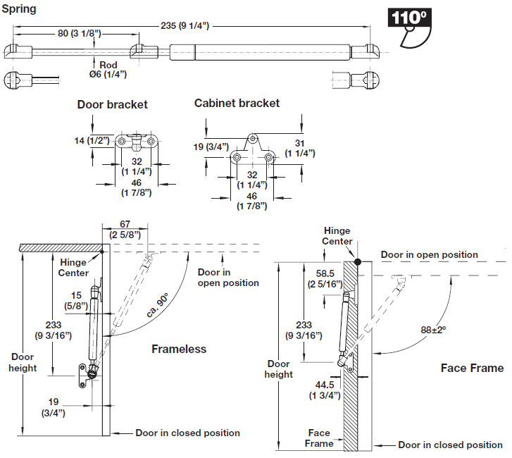 Specifications