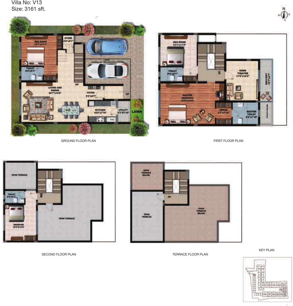 CasaGrand Irene Villas in Manapakkam, Chennai - Price, Location Map ...