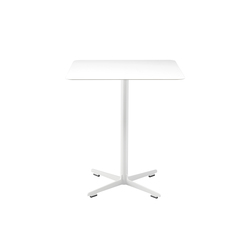 cross table / 574 | Contract tables | Alias