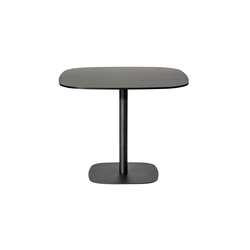 Nobis | Contract tables | OFFECCT