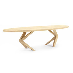 ARANEA | Contract tables | Belfakto