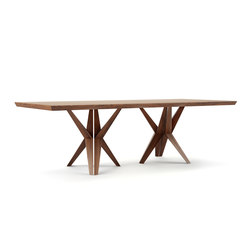 TRIOLA | Contract tables | Belfakto