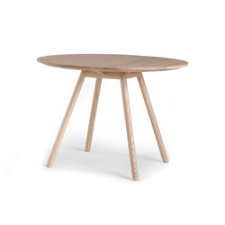 Kali Table | Contract tables | OFFECCT