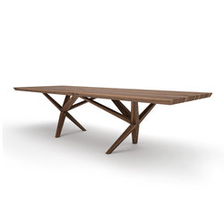 YAGO | Contract tables | Belfakto