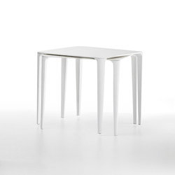 Nenè squared | Contract tables | Midj