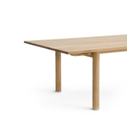 Café | Basic table | Dining tables | Nikari