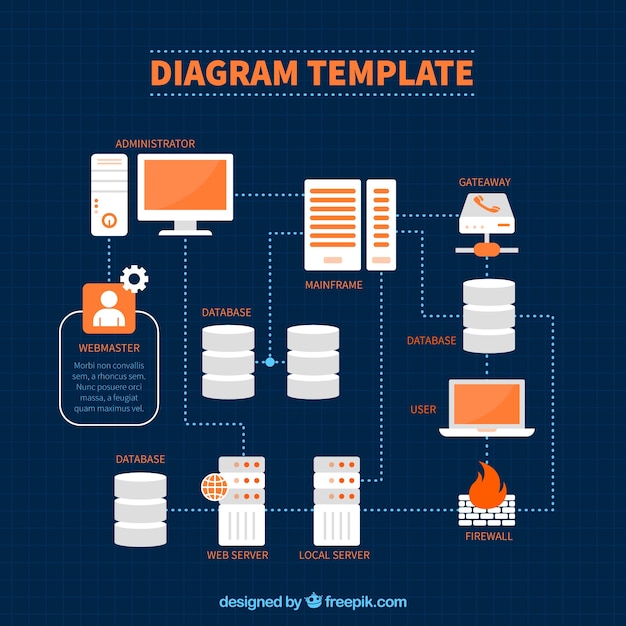 [DIAGRAM] Sony Tv Diagram Free Download - MYDIAGRAM.ONLINE