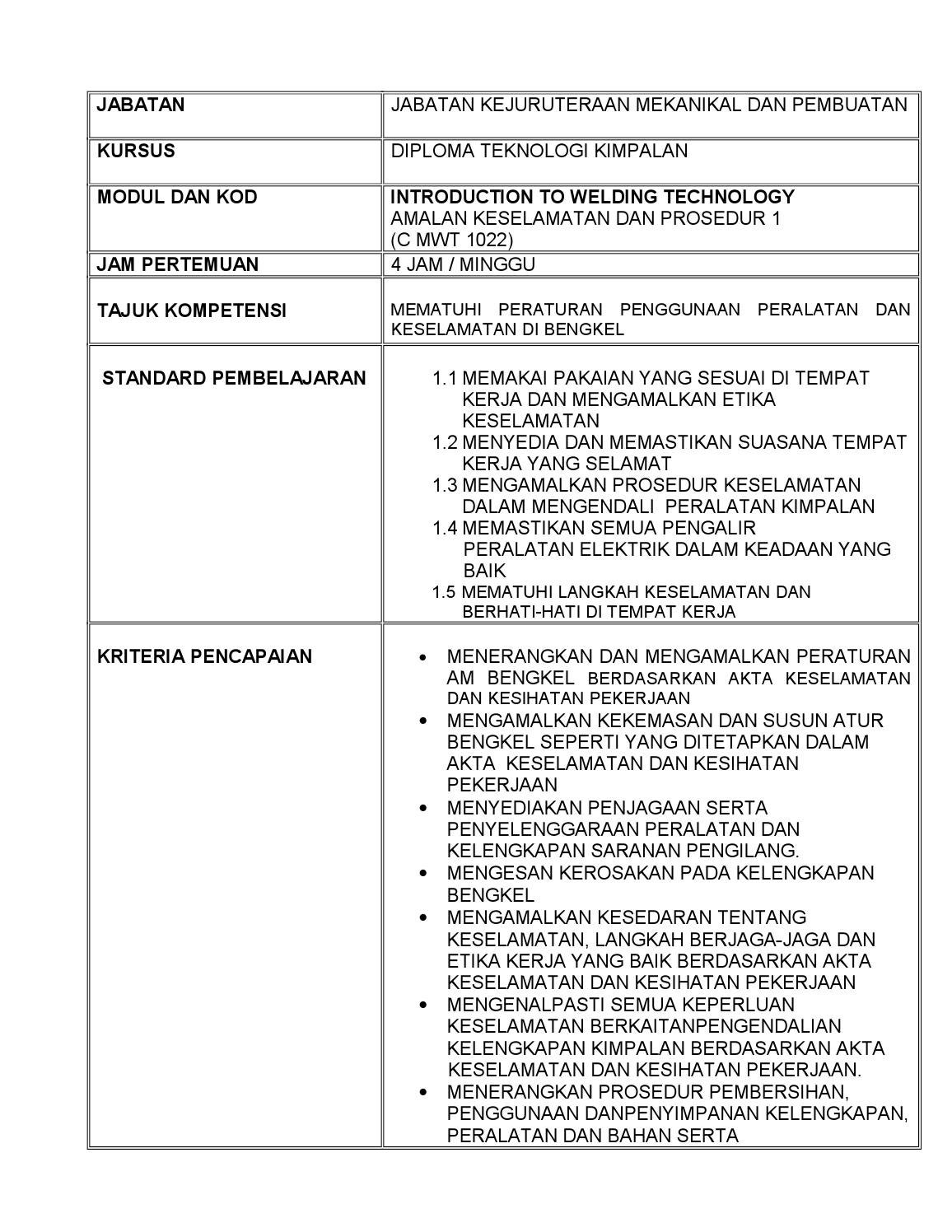 PROSEDUR KESELAMATAN BENGKEL by KHAIRUL AZMAN BIN HASHIM 